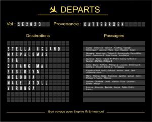 plan de table mariage thème voyage